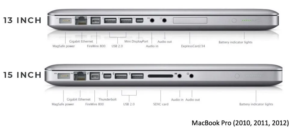 Apple MacBook Pro (17 inch, 2011) refurbished